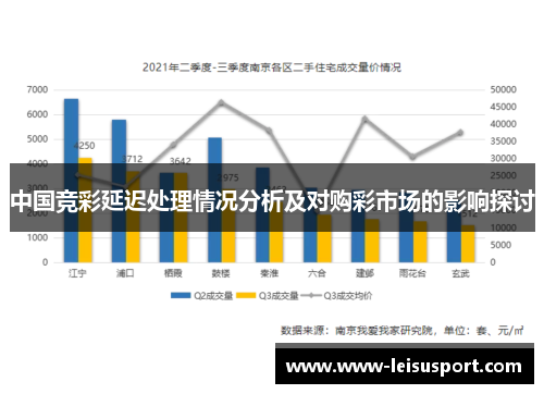 中国竞彩延迟处理情况分析及对购彩市场的影响探讨